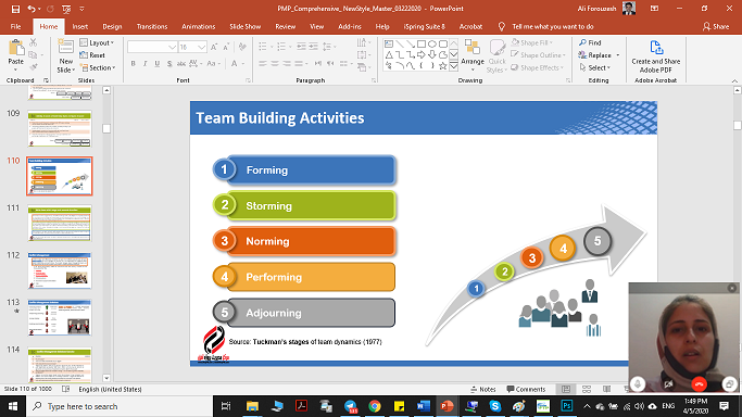 دوره های آنلاین مدیریت پروژه موسسه افق 