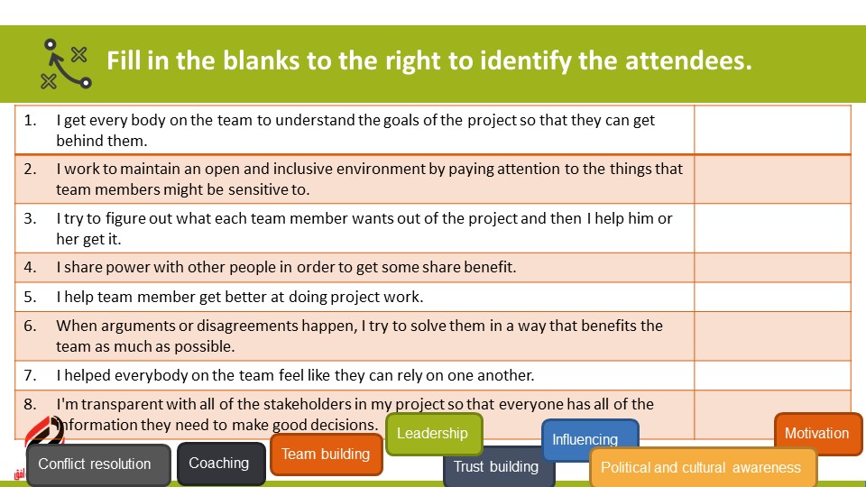 نمونه سوالات آزمون PMP نمونه سوالات آزمون PMP