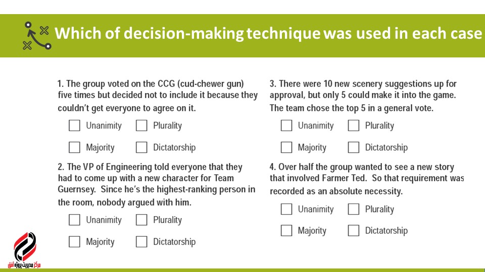 دوره PMP دوره آمادگی آزمون PMP