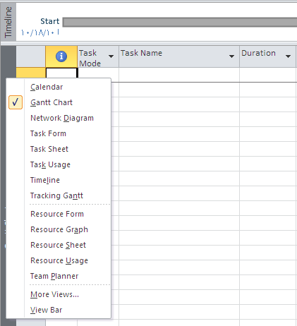 شروع کار با نرمافزار MS Project 2010