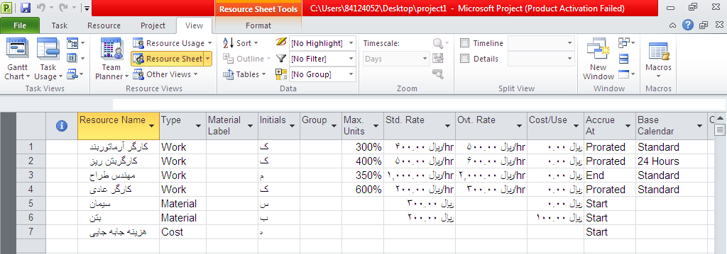 مدیریت منابع پروژه