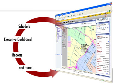 سیستم اطلاعات مدیریت پورتفولیو (سبد پروژه)
